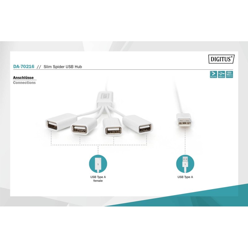 HUB/Koncentrator 4-portowy DIGITUS "Spider" USB 2.0 SuperSpe… | PartsPC.pl