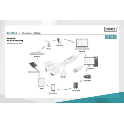HUB/Koncentrator 4-portowy DIGITUS "Spider" USB 2.0 SuperSpe… | PartsPC.pl
