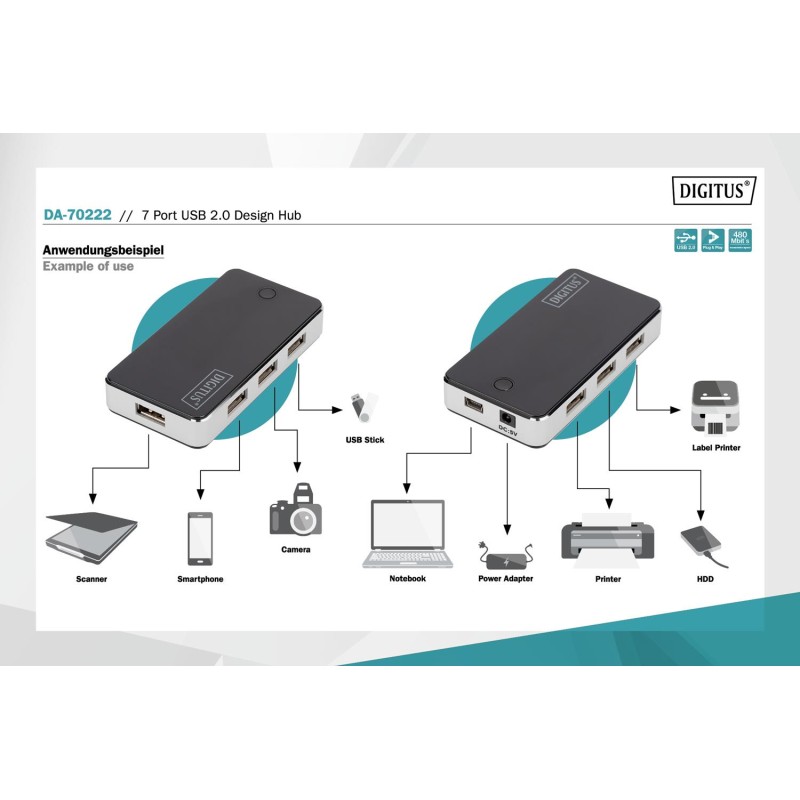 Hub USB DIGITUS DA-70222 7xUSB 2.0, aktywny, czarny | PartsPC.pl