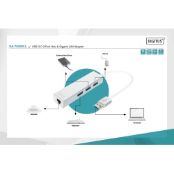 Hub/Koncentrator 3-portowy DIGITUS USB 3.0 SuperSpeed z Giga… | PartsPC.pl
