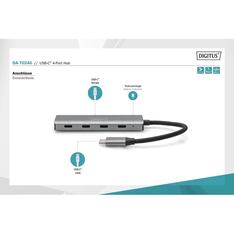 Hub USB Typ C DIGITUS 4-portowy 4x USB Typ C aluminium 5Gbps… | PartsPC.pl