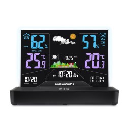 Stacja meteo Gogen – ME2000 | PartsPC.pl