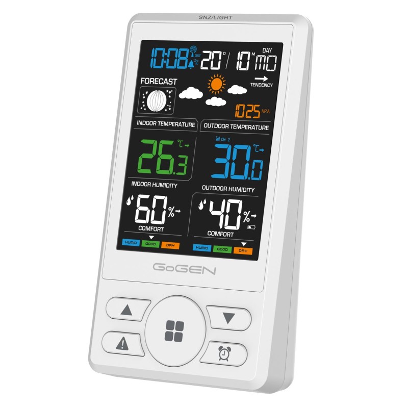 Stacja meteo Gogen – ME1250W | PartsPC.pl