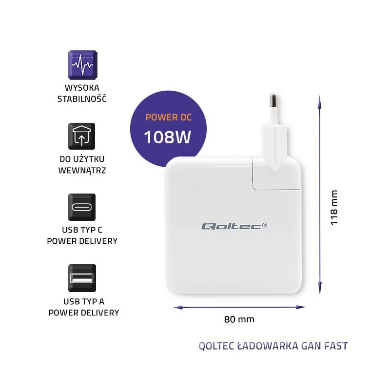 Ładowarka GaN FAST 108W | 5-20V | 3-4.7A | USB C | Biała | PartsPC.pl