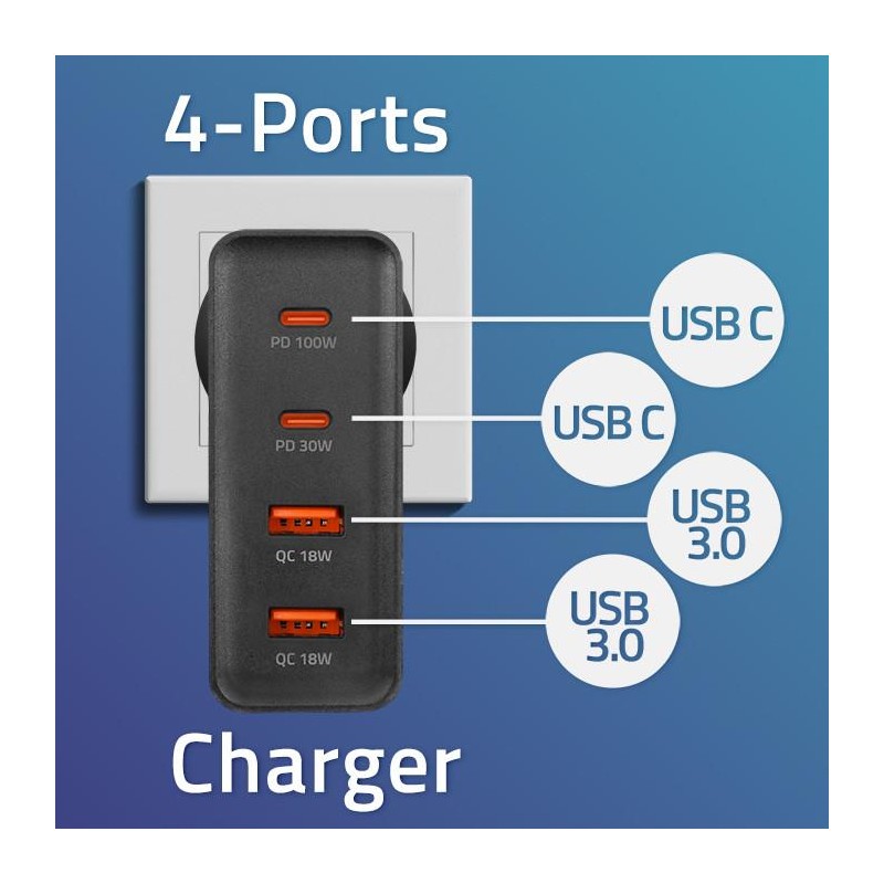 Ładowarka GaN Power Pro | 2xUSB-C | 2xUSB | 130W | 5-20V | 1… | PartsPC.pl