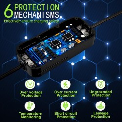 Ładowarka Qoltec do samochodu elektrycznego EV z regulacją 2… | PartsPC.pl