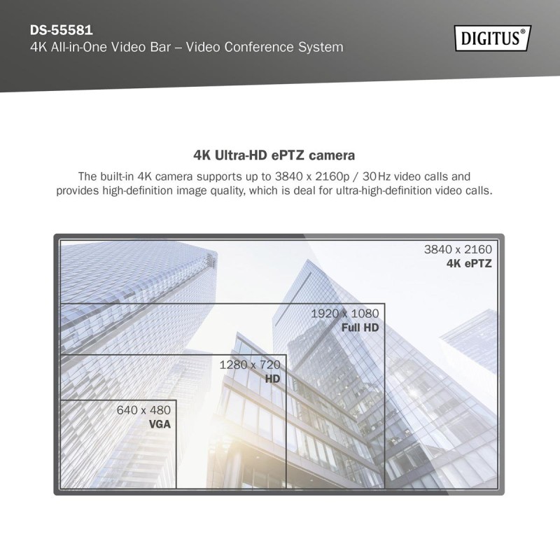 System wideokonferencji 4K ePTZ szeroki kąt 90° Sensor 3.0''… | PartsPC.pl