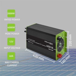 Przetwornica solarna 3w1 z funkcją ładowania AC | MPPT | UPS… | PartsPC.pl