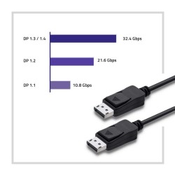 Kabel DisplayPort v1.4 Qoltec męski / DisplayPort v1.4 męski… | PartsPC.pl