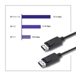 Kabel DisplayPort v1.2 Qoltec męski | DisplayPort v1.2 męski… | PartsPC.pl