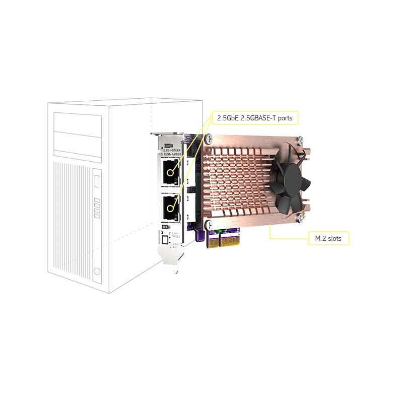 QNAP QM2-2P2G2T | PartsPC.pl