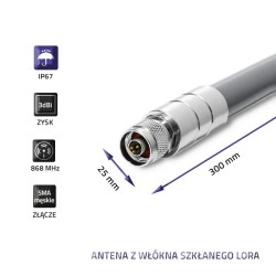 Antena LoRa | 3dBi | Zewnętrzna | PartsPC.pl