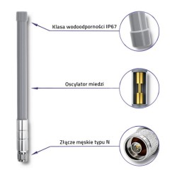 Antena LoRa | 3dBi | Zewnętrzna | PartsPC.pl