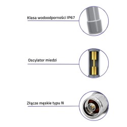 Antena LoRa Qoltec 12dBi | dookólna | zewnętrzna | włókno sz… | PartsPC.pl