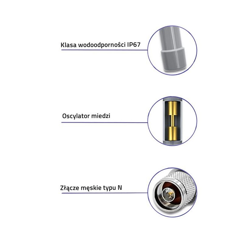 Antena LoRa Qoltec 12dBi | dookólna | zewnętrzna | włókno sz… | PartsPC.pl