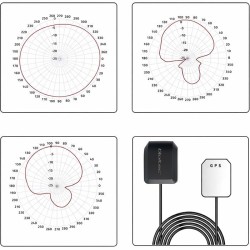 Antena GPS Qoltec GLONASS z podstawą magnetyczną | dookólna … | PartsPC.pl