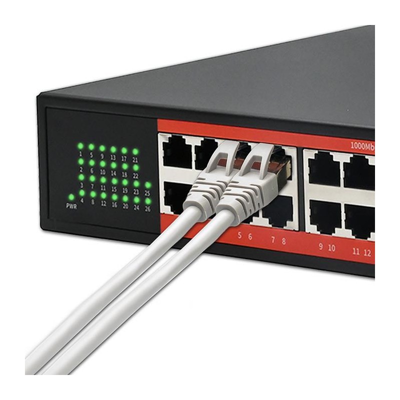 Switch niezarządzalny Qoltec przełącznik sieciowy Gigabit Et… | PartsPC.pl