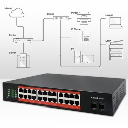 Switch niezarządzalny Qoltec przełącznik sieciowy Gigabit Et… | PartsPC.pl