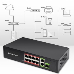 Przełącznik sieciowy SWITCH FAST Ethernet 8x RJ45 PoE 2x RJ4… | PartsPC.pl