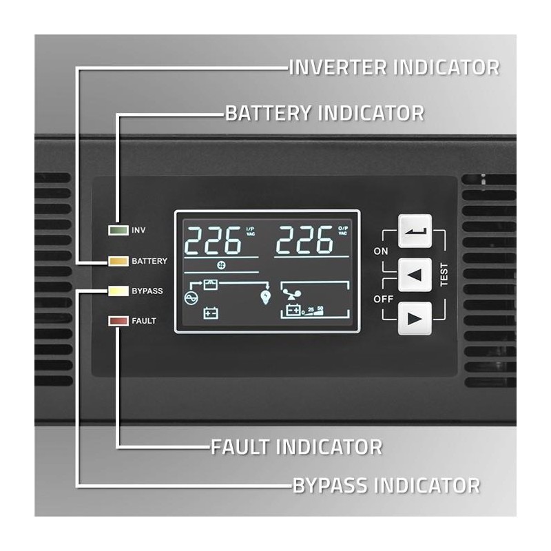 Zasilacz awaryjny UPS Qoltec do RACK | 1kVA | 1000W | Power … | PartsPC.pl