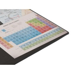 Podkładka pod mysz Science Maxi 800x400mm | PartsPC.pl
