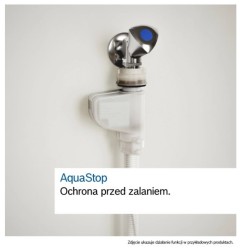 Zmywarka SPS2HKW55E | PartsPC.pl