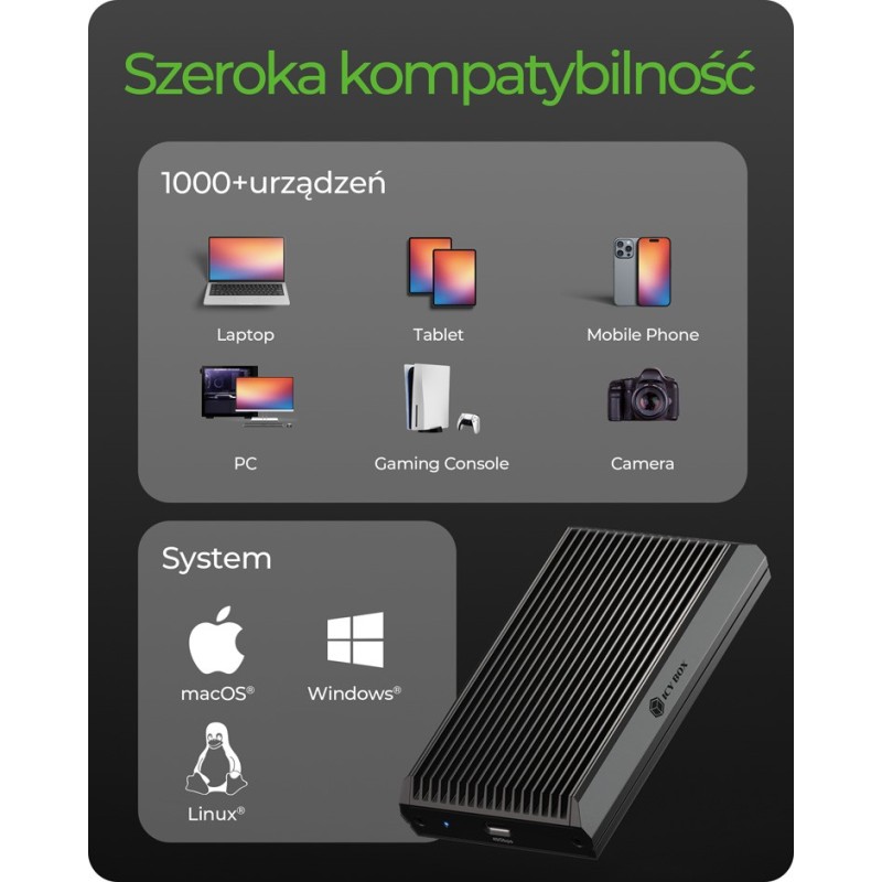 Obudowa SSD IB-1920M-C42 NNVMe SSD , USB4 GEN 3x2 (40GB) | PartsPC.pl