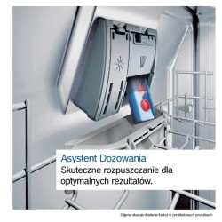 Zmywarka SPV4EMX61E | PartsPC.pl