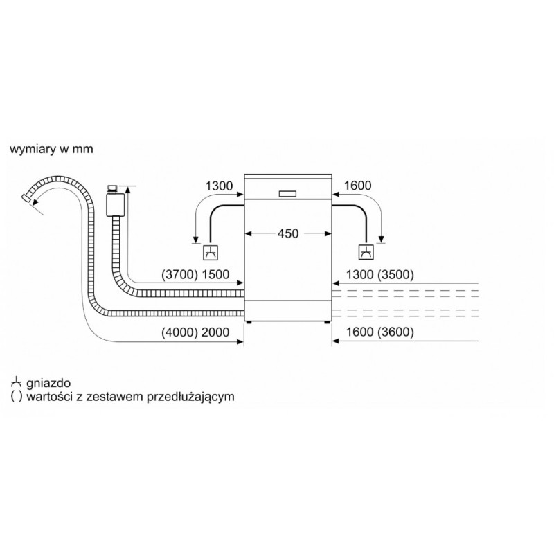 Zmywarka SPV4EMX61E | PartsPC.pl