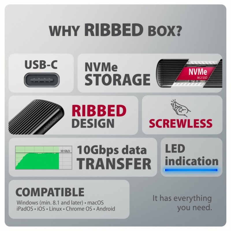 EEM2-SC Obudowa zewnętrzna aluminiowa bezśrubowa USB-C 3.2 G… | PartsPC.pl