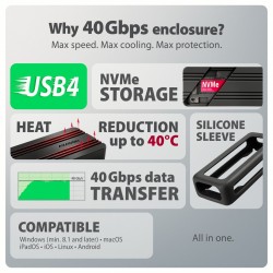 EEM2-40G Obudowa zewnętrzna aluminiowa USB4 Gen 3x2 M.2 SSD … | PartsPC.pl