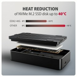 EEM2-40G Obudowa zewnętrzna aluminiowa USB4 Gen 3x2 M.2 SSD … | PartsPC.pl