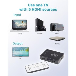 Przełącznik HDMI z pilotem - pięć nadajników jeden      odbi… | PartsPC.pl