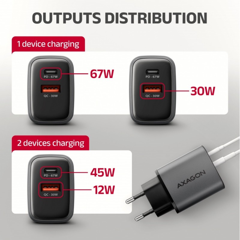 ACU-PQ67 Ładowarka sieciowa PD&QC 67W 2-port GaN, USB-A + US… | PartsPC.pl