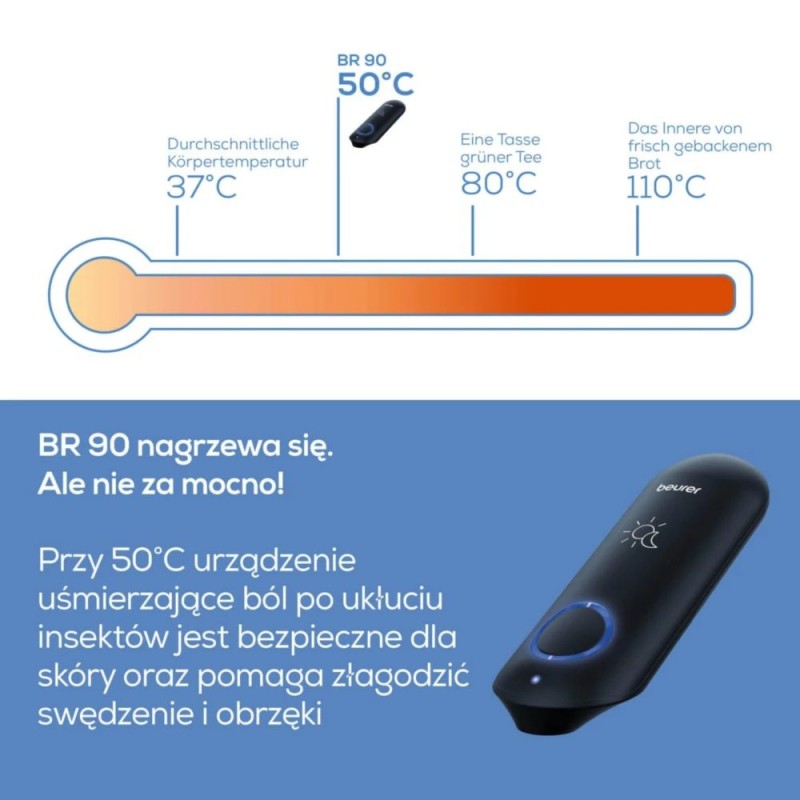 Urządzenie łagodzące ukąszenia owadów BR90 | PartsPC.pl