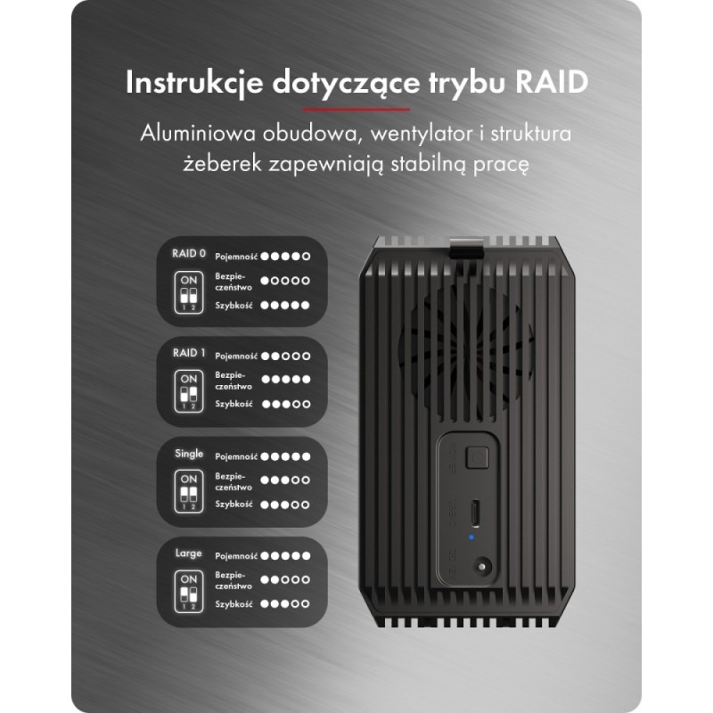 Obudowa IB-RD3720-CU3 RAID 2x2,5/3,5 SATA HDD | PartsPC.pl