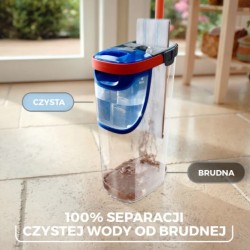 Mop płaski H2prO | PartsPC.pl