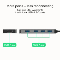 HUB Basic USB-A do 4x USB-A 3.0 | PartsPC.pl