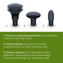Urządzenie do masażu MG79 | PartsPC.pl