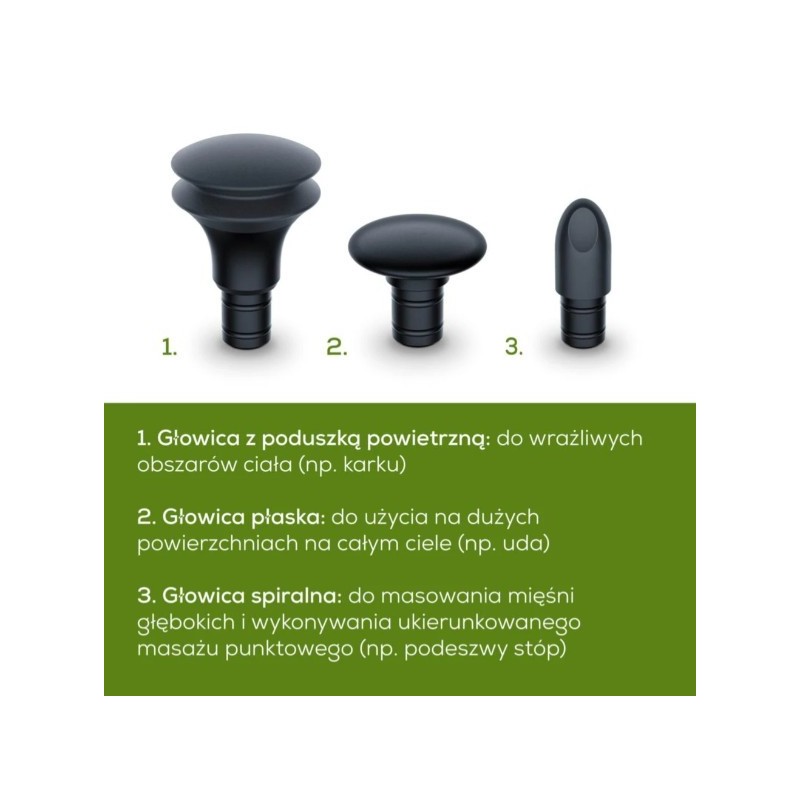 Urządzenie do masażu MG79 | PartsPC.pl
