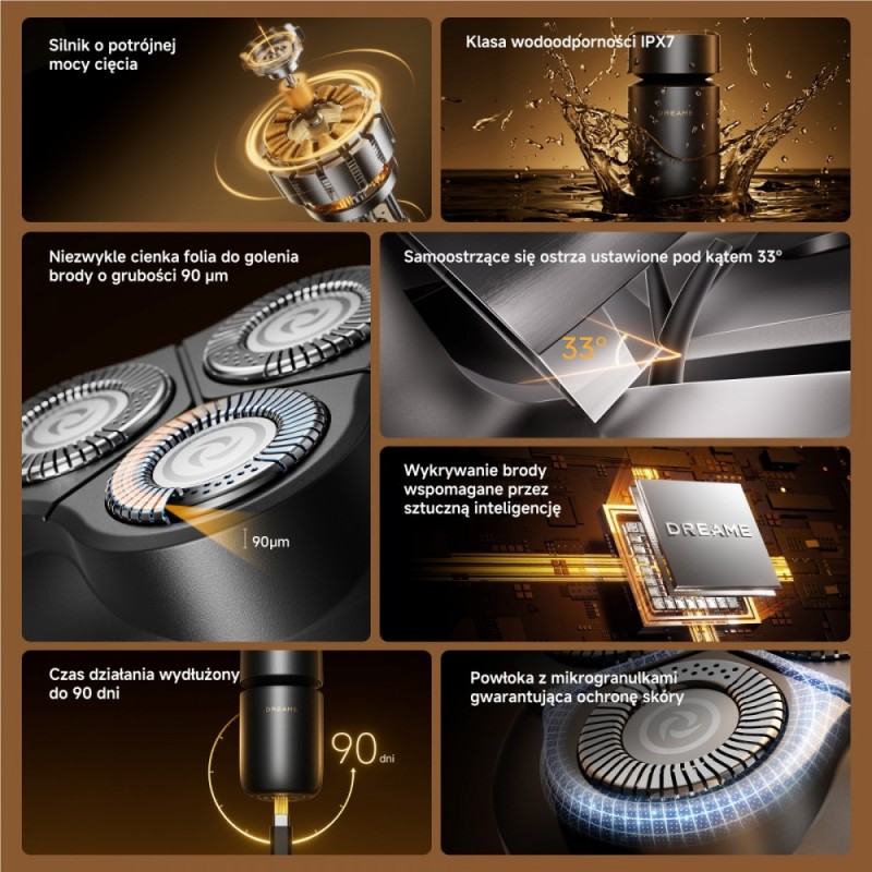Golarka Dreame S7 | PartsPC.pl