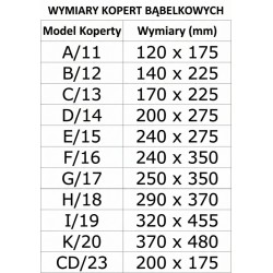 Koperta bąbelkowa C13 170x225 mm 100 sztuk | PartsPC.pl