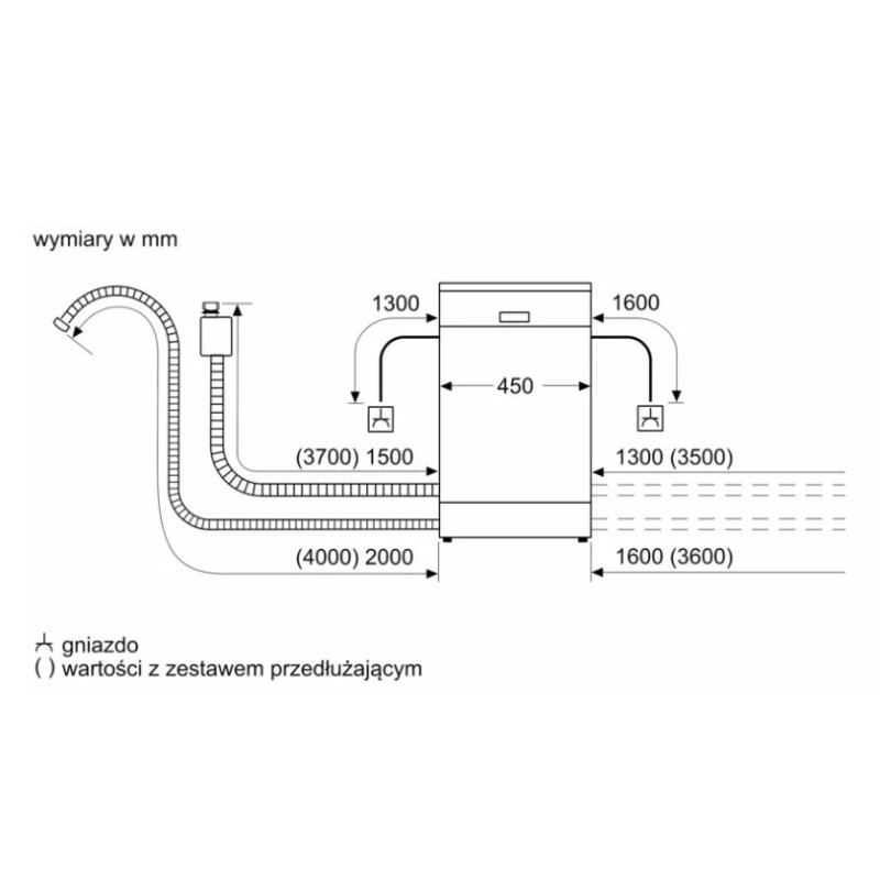 Zmywarka SPS4EKI24E | PartsPC.pl