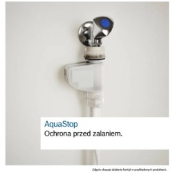 Zmywarka SPS4EKI24E | PartsPC.pl