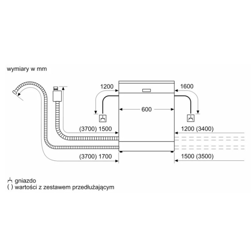 Zmywarka SMS4EVI04E | PartsPC.pl
