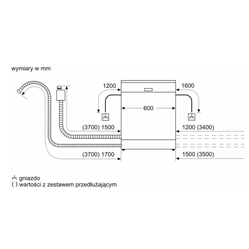 Zmywarka SMS2ITW09E | PartsPC.pl