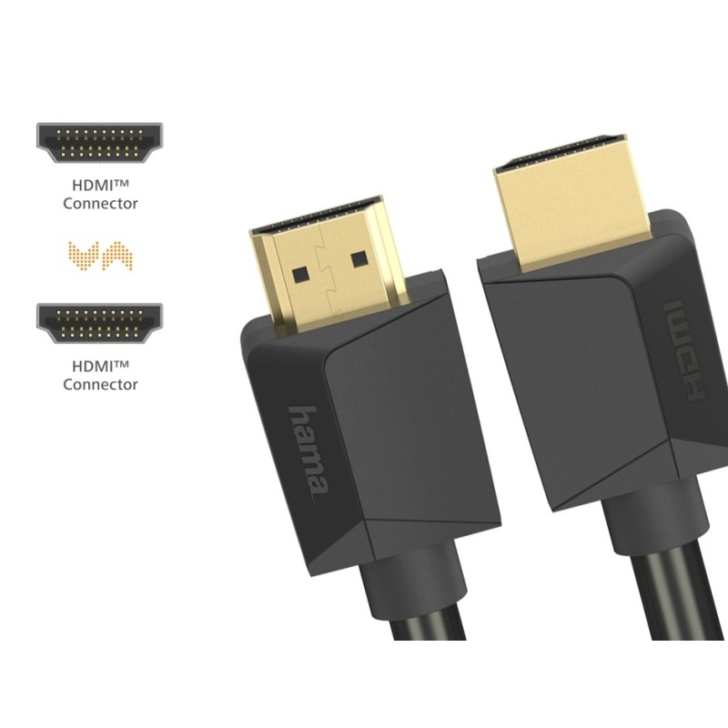 Kabel HDMI 2.0b 4k 5m | PartsPC.pl