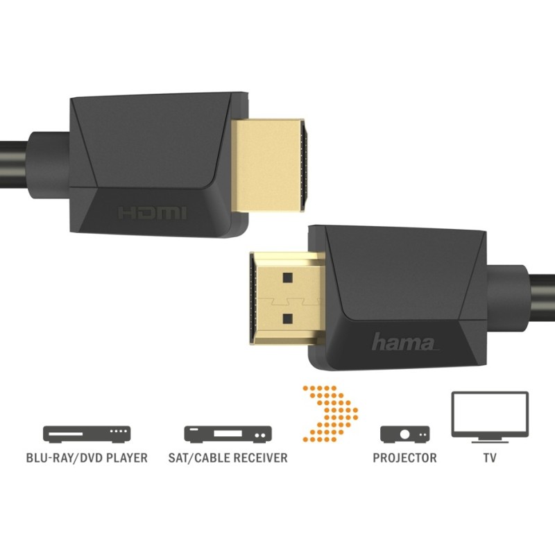 Kabel HDMI 2.0b 4k 5m | PartsPC.pl
