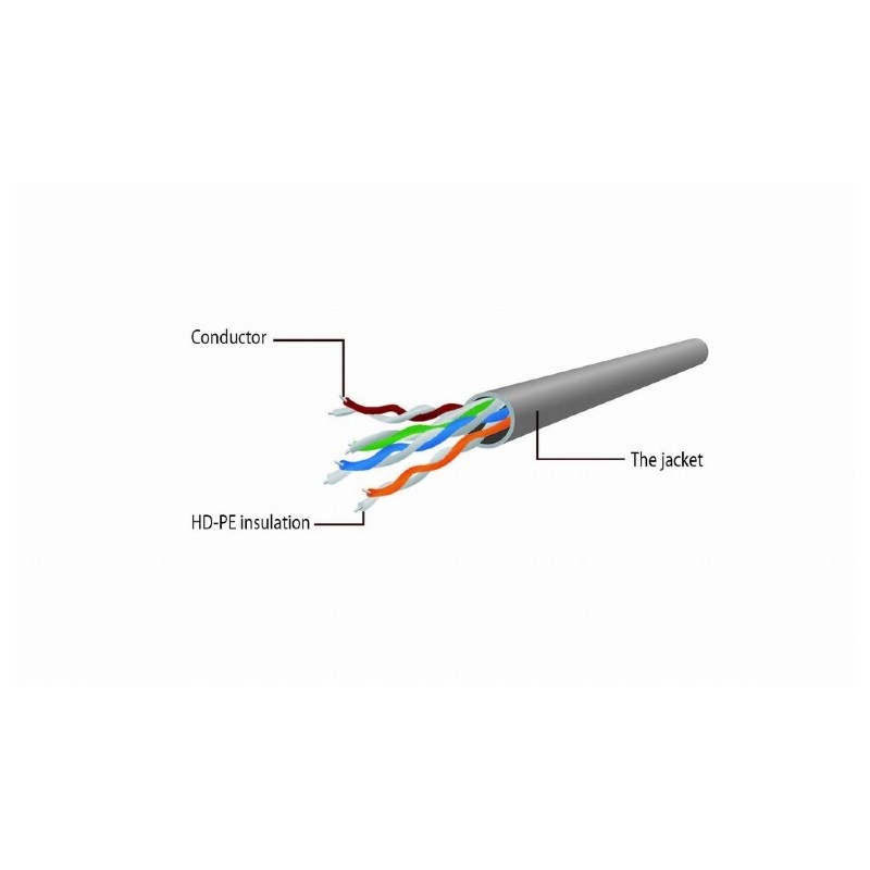 Patch cord kat.6 miedź UTP 1m szary | PartsPC.pl