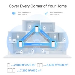Router Deco XE75 Pro(1-pack) WiFi 6E AXE5400 | PartsPC.pl